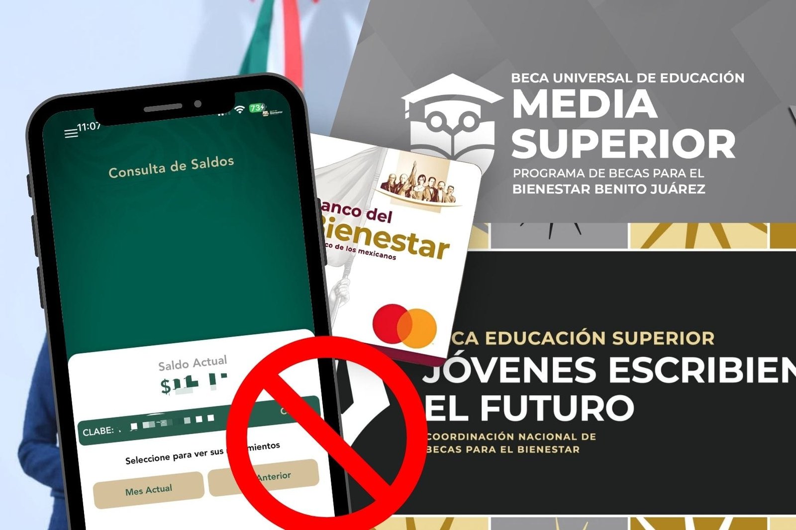 retraso beca Benito Juárez 2026, pago febrero Jóvenes Escribiendo el Futuro, fechas beca preparatoria, monto apoyo universitarios, reinscripción beca, calendario pagos 2026, requisitos beca media superior, inscripción beca universidad